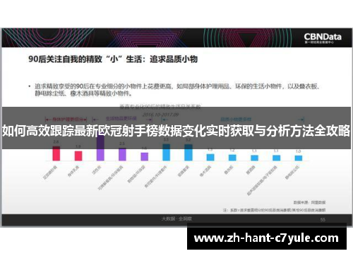 如何高效跟踪最新欧冠射手榜数据变化实时获取与分析方法全攻略